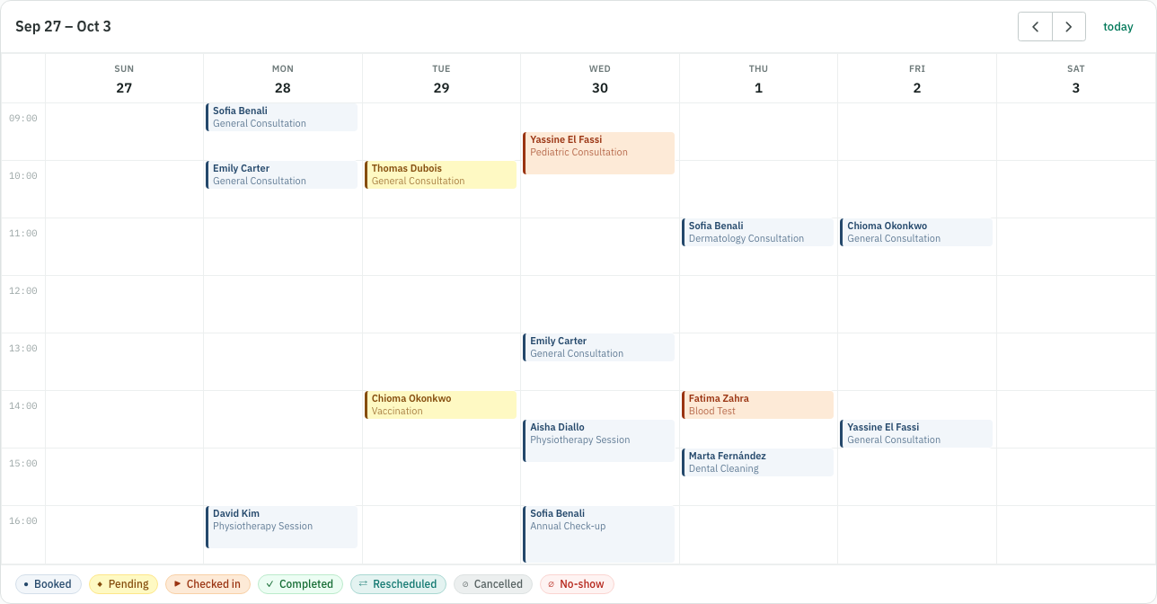 Wakten weekly calendar view with patient appointments organized by doctor and time slot